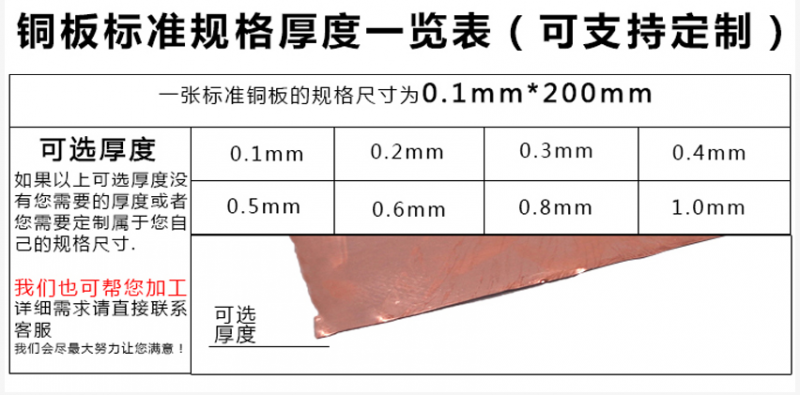 铜板标准规格厚度一览表